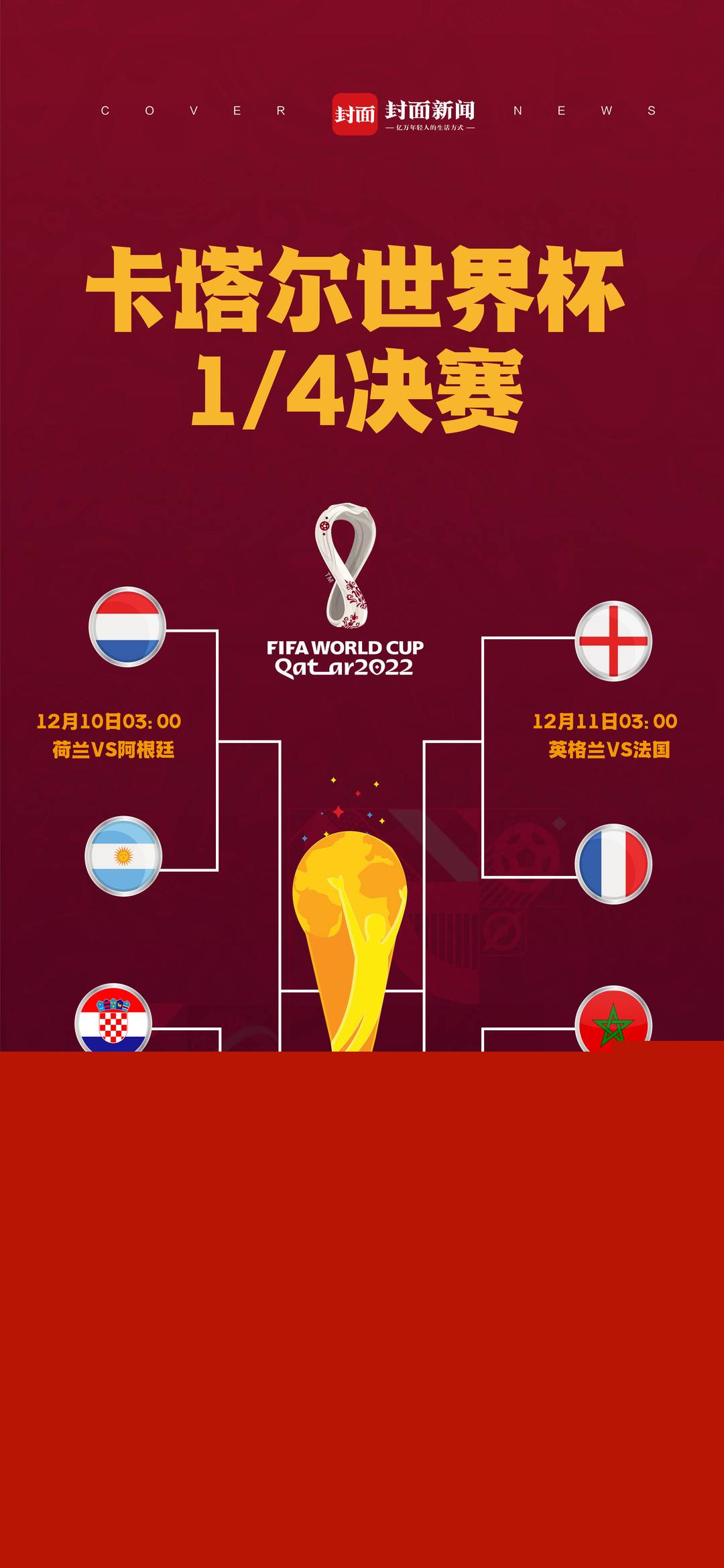 保证期间的确定及计算